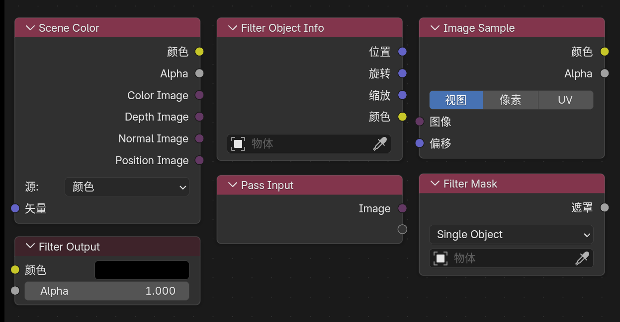 Filter 域节点总览